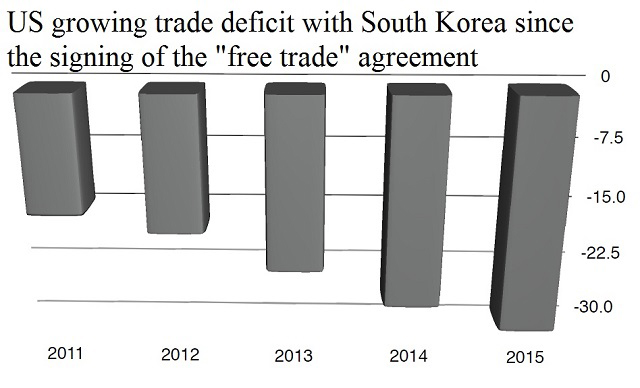 (Chart: Courtesy of Jerry Kroth)