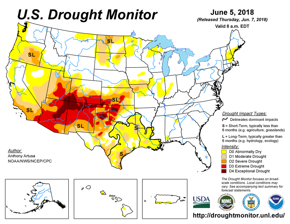 In early June 2018, drought affected 27 percent of the lower 48 states.