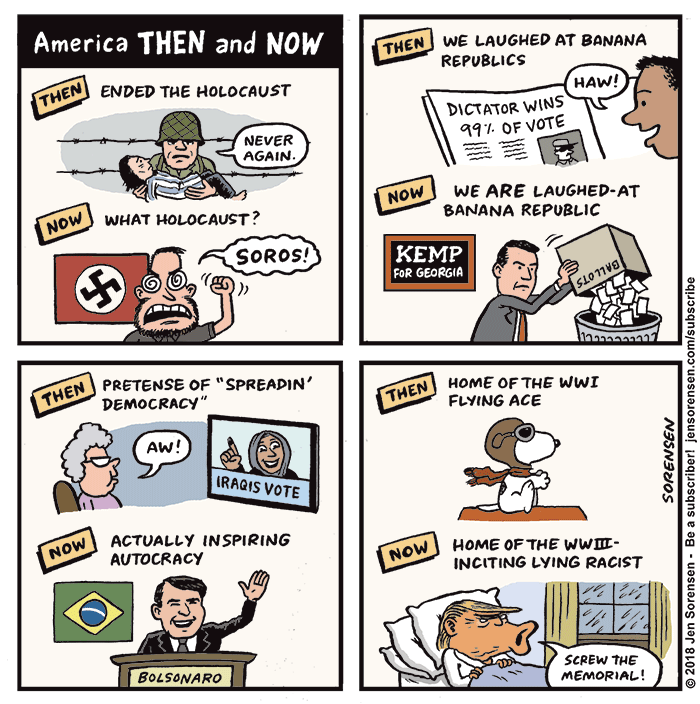 America Then and Now