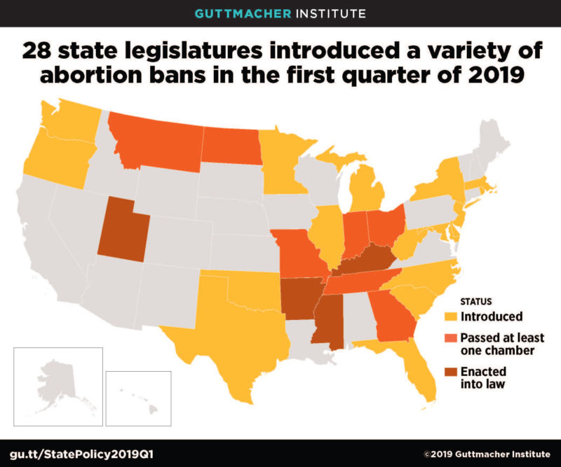Joins National AntiAbortion Onslaught With “Heartbeat Ban