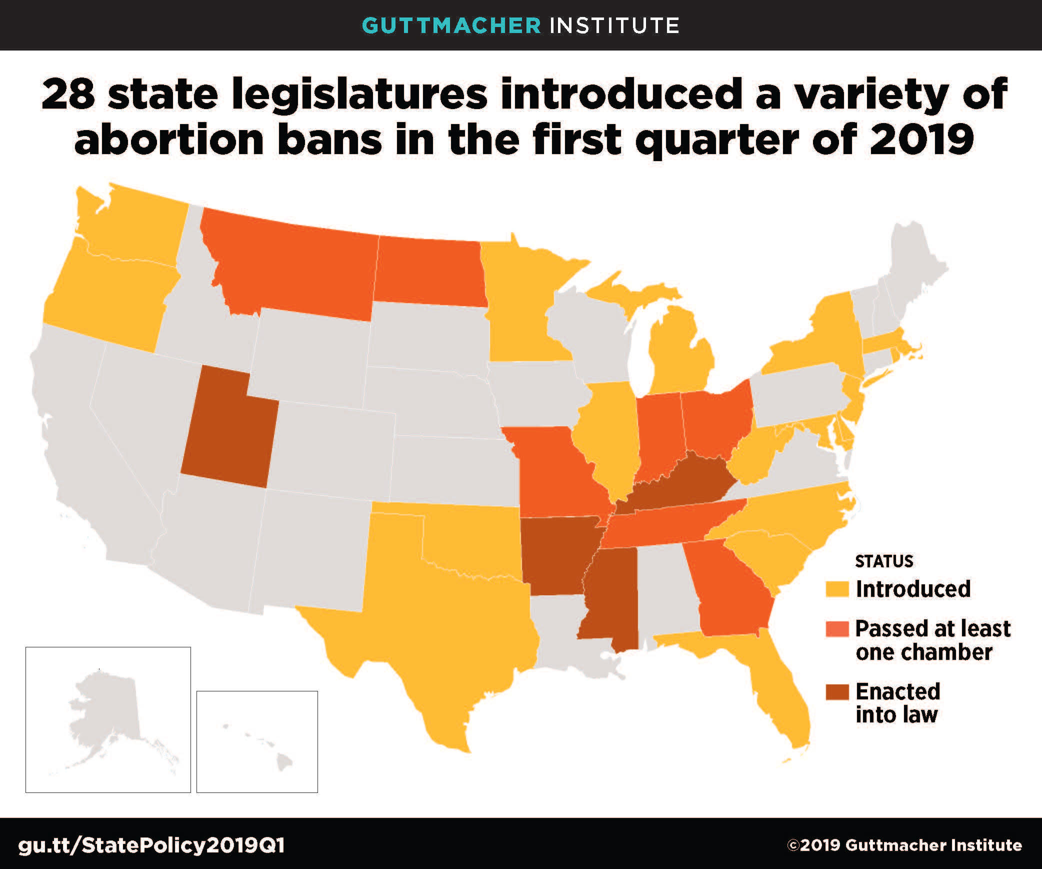 Credit: Guttmacher Institute