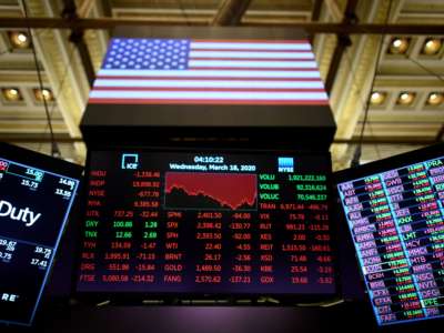 A screen shows the graph of the Dow Jones Industrial Average after closing bell at the New York Stock Exchange on March 18, 2020, at Wall Street in New York City.