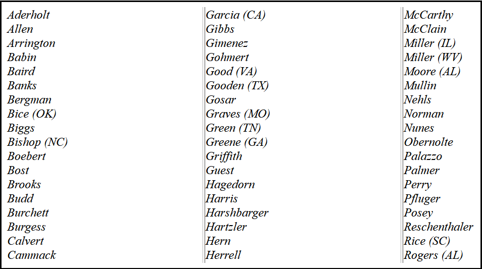 Aderholt, Allen, Arrington, babin, Baird, Banks, Bergman, Bice (OK), Biggs, Bishop (NC), Boebert, Bost, Brooks, Budd, Burchett, Burgess, Calvert, Cammack, Garcia (CA), Gibbs, Gimenez, Gohmert, Good (VA), Gooden (TX), Gosar, Graves (MO), Green (TN), Greene (GA), Griffith, Guest, Hagedorn, Harris, Harshbarger, Hartzler, Hern, Herrell, McCarthy, McClain, Miller (IL), Miller (WV), Moore (AL), Mullin, Nehls, Norman, Nunes, Obernolte, Palazzo, Palmer, Palmer, Perry, Pfluger, Posey, Reschenthaler, Rice (SC), Rogers (AL)