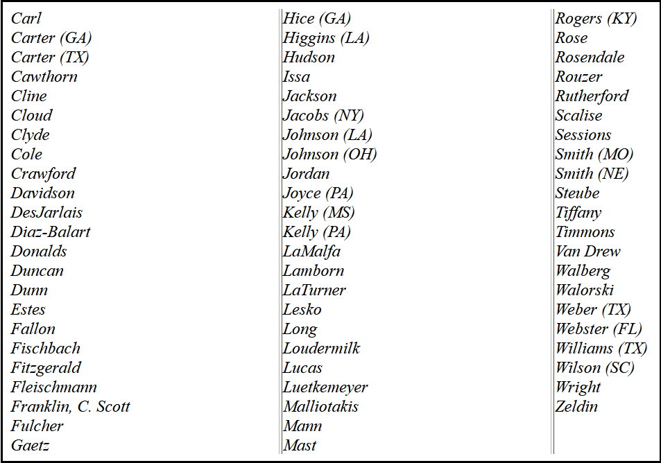 Carl, Carter (GA), Carter (TX), Cawthorn, Cline, Cloud, Clyde, Cole, Crawford, Davidson, DesJarlais, Diaz-Balart, Donalds, Duncan, Dunn, Estes, Fallon, Fischbach, Fitzgerald, Fleischmann, Franklin, C. Scott, Fulcher, Gaetz, Hice (GA), Higgens (LA), Hudson, Issa, Jackson, Jacobs (NY), Johnson (LA), Johnson (OH), Jordan, Joyce (PA), Kelly (MS), Kelly (PA), LaMalfa, Lamborn, LaTurner, Lesko, Long Loudermilk, Lucas, Luetkemeyer, Malliotakis, Mann, Mast, Rogers (KY), Rose, Rosendale, Rouzer, Rutherford, Scalise, Sessions, Smith (MO), Smith (NE), Steube, Tiffany, Timmons, Van Drew, Walberg, Walorski, Weber (TX), Webster (FL), Williams (TX), Wilson (SC), Wright, Zeldin