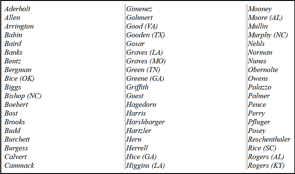 Aderholt, Allen, Arrington, Babin, Baird, Banks, Bentz, Bergman, Bice (OK), Biggs, Bishop (NC), Boebert, Bost, Brooks, Budd, Burchett, Burgess, Calvert, Cammack, Gimenez, Gohmert, Good (VA), Gooden (TX), Gosar, Graves (LA), Graves (MO), Green (TN), Greene (GA), Griffith, Guest, Hagedorn, Harris, Harshbarger, Hartzler, Hern, Herrell, Hice (GA), Higgins (LA), Mooney, Moore (AL), Mullin, Murphy (NC), Nehls, Norman, Nunes, Obernolte, Palazzo, Palmer, Pence, Perry, Pfluger, Posey, Reschenthaler, Rice (SC), Rogers (AL), Rogers (KY)