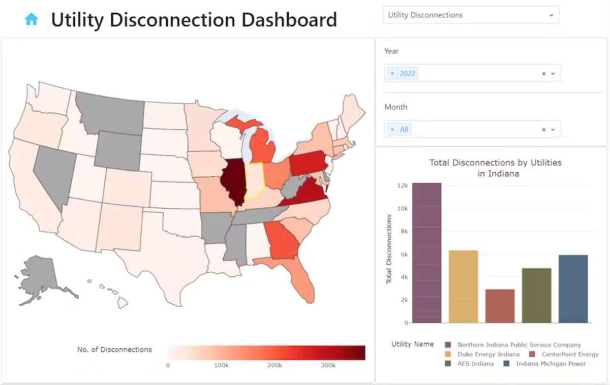  The Utility Disconnections Dashboard shows the number and rate of disconnections by utility in each state. 