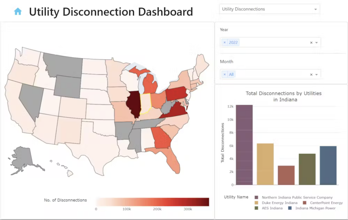The Utility Disconnections Dashboard shows the number and rate of disconnections by utility in each state.