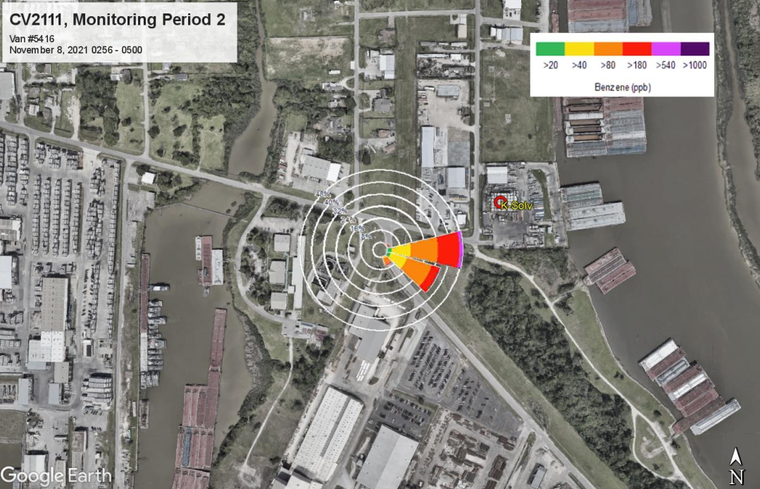 In the early hours of Nov. 8, 2021, TCEQ field scientists recorded a one-hour benzene average of 203.5 ppb, which exceeded the state guideline. The scientists reported having headaches and had to leave the area. 