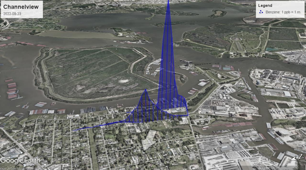 Scientists with the consulting firm FluxSense Inc. documented a large benzene plume on September 23, 2022, from “Site A,” which is the immediate area around K-Solv. In the photo, K-Solv is behind the largest plume. Emissions peaked at 1068 parts of benzene per billion (ppb) parts of air and traveled through neighboring homes.