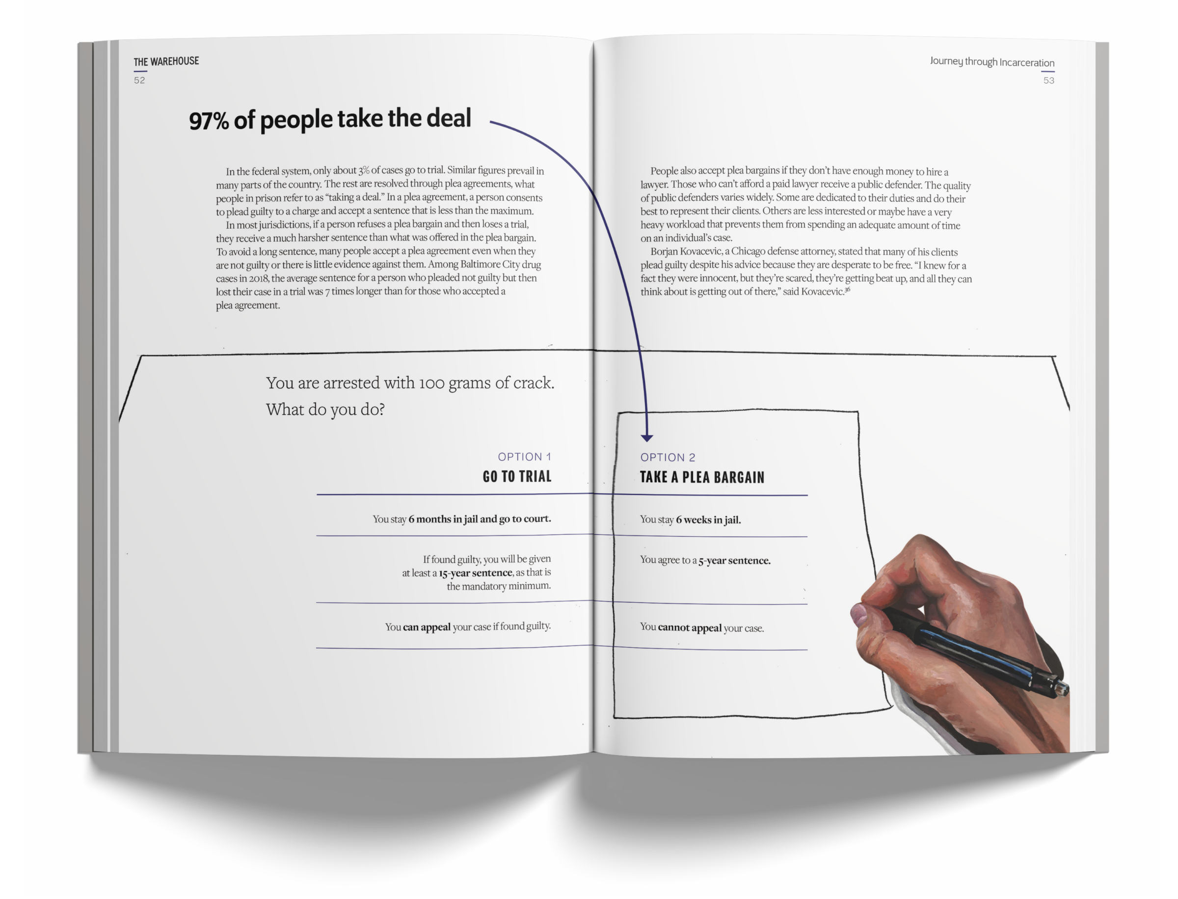 Visuals Help Expose the Realities of Mass Incarceration to a Wider ...