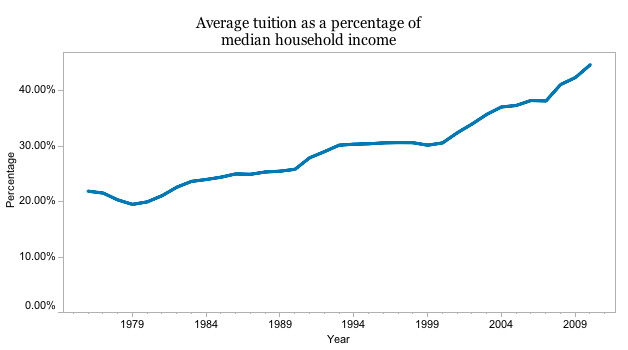 040413-6 graph1