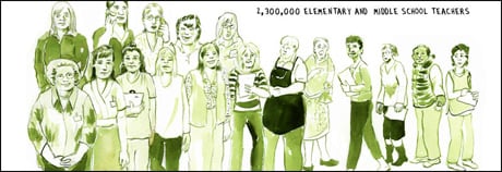 What We Do: A Comic About Women in the Labor Force