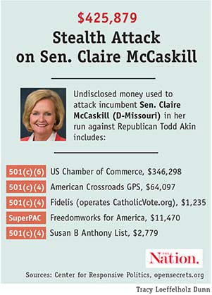 Stealth Attack on Sen. Claire McCaskill