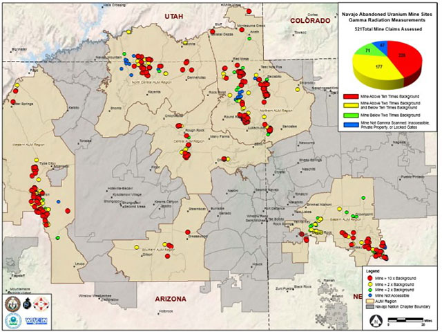 Navajo abandoned uranium mines gamma radiation measurements and priority mines. (Image: US EPA)