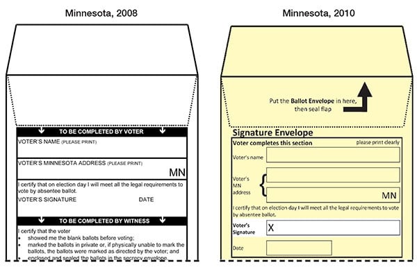 Minnesota absentee ballot mailing envelopes, in 2008 and redesign in 2010. (<a href=