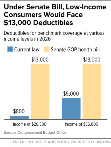 2017 0721trumpcare3