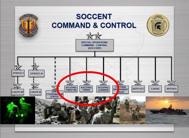 Special Operations Command Central (SOCCENT) briefing slide by Col. Joe Osborne, showing SOC FWD elements.