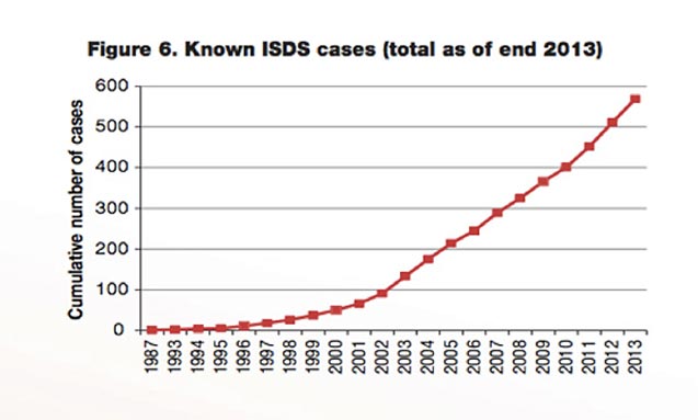 2014 813 graph 2