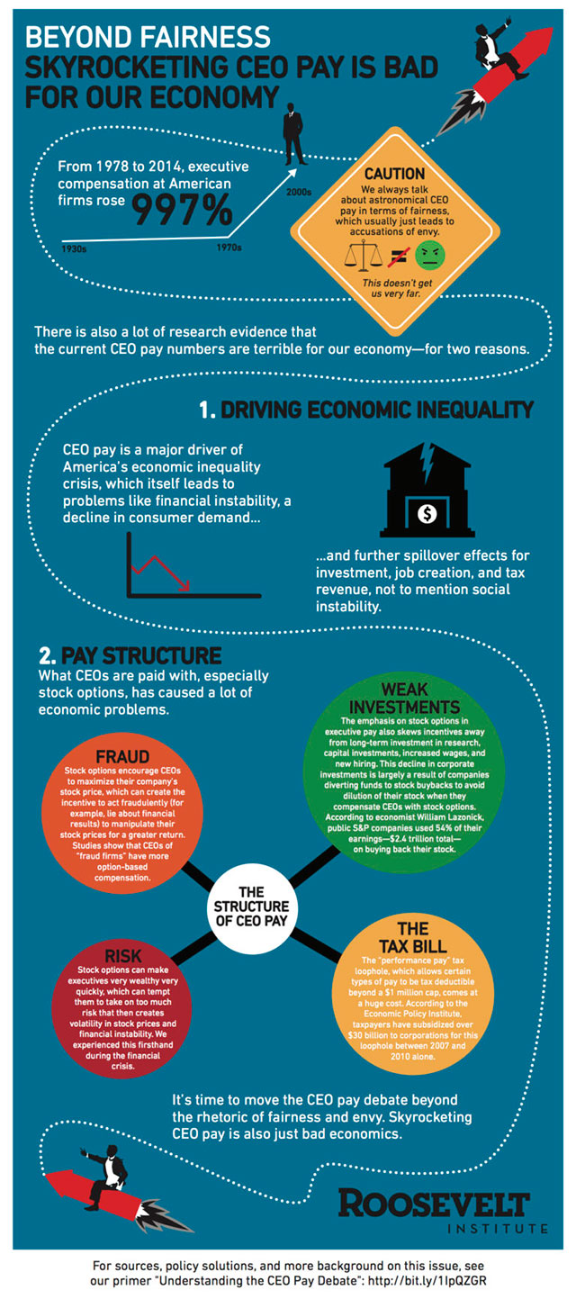 2016 0523infographic