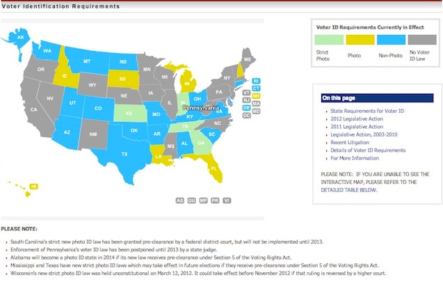 Voting Map. 