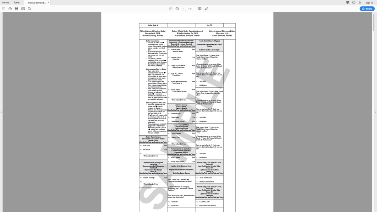 A poor ballot design has been suggested as one reason for the high undervote rate in the Florida congressional and Senate races.