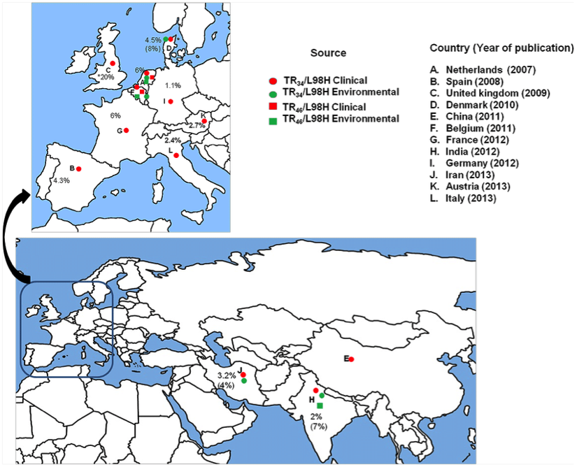 The global map shows the geographical distribution of triazole-resistant strains of Aspergillus fumigatus. Two different mutations are described: TR34 / L98H (circle) and TR46 / Y121F / T289A (square). Percentages indicate resistance rates in the environment. 