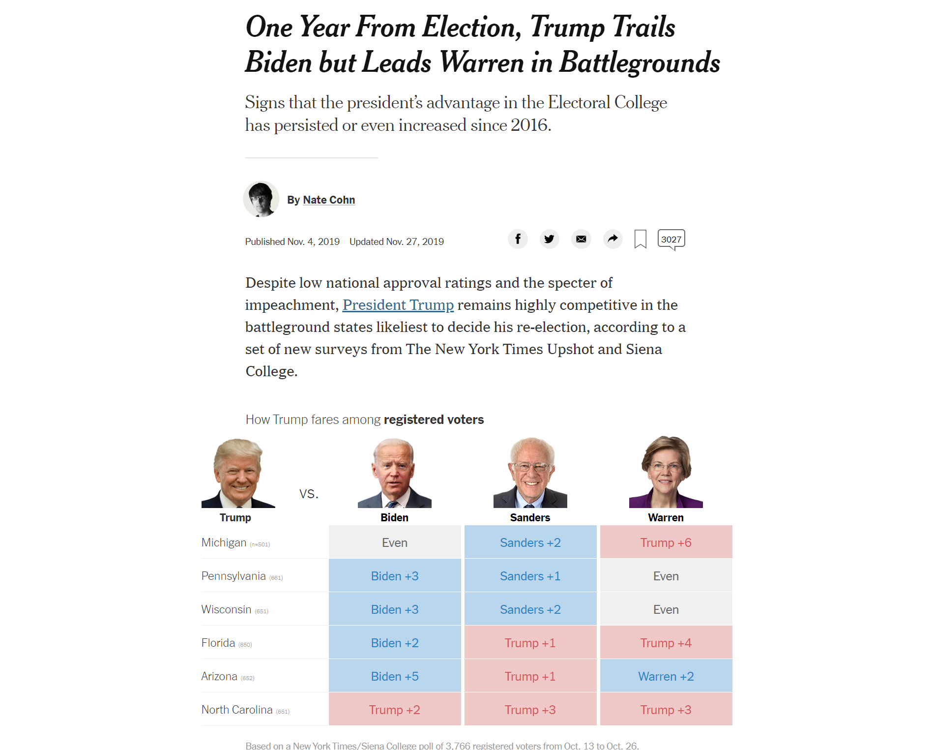 11/27/19, The New York Times