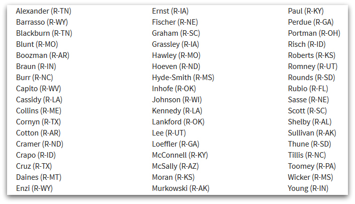 Republicans voting against expanded paid leave during COVID-19 outbreak
