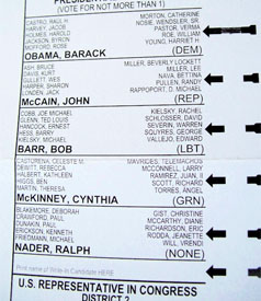 Obama Was Not on the Ballot