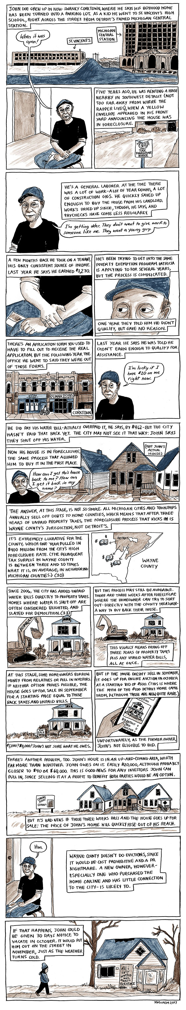 Scenes From the Foreclosure Crisis: Water, Land and Housing in Michigan